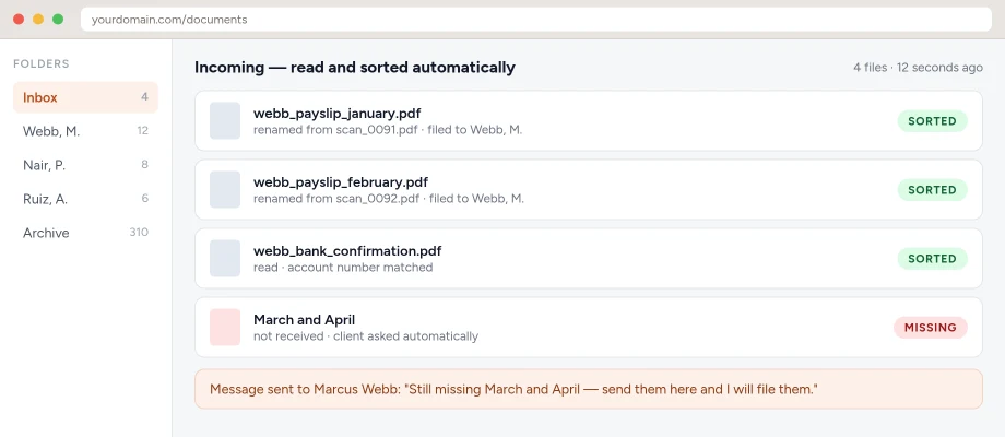 Documents read, renamed and filed automatically